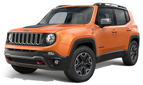 Jeep Renegade 2014 and After