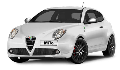 Alfa Romeo Mito 2008 and After